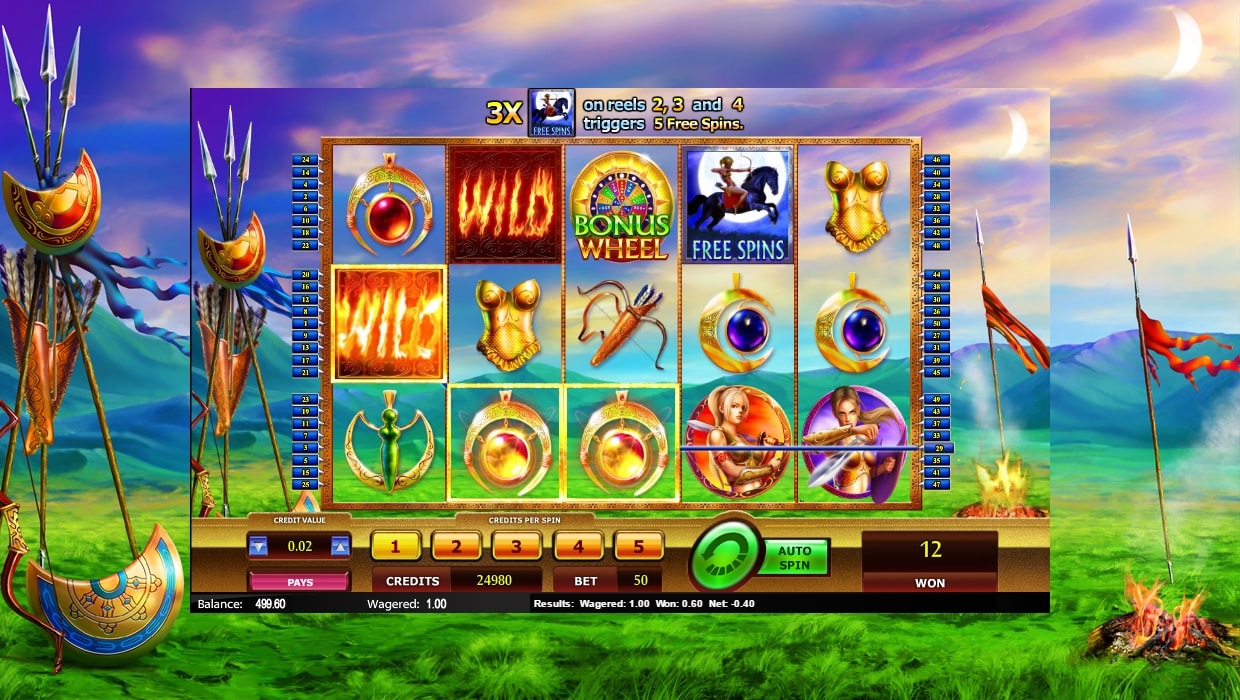 Fortunes of the Amazon mobile slot